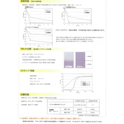 抗菌・消臭・UVカット・防汚ＣＡＴ‐ＬＩＧＨＴ  コーマローン  オフホワイト 4枚目の画像