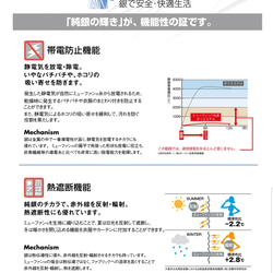 ミューファンWガーゼ 生成り 抗菌 防臭 帯電防止 通気性 吸収速乾 マスク 4枚目の画像