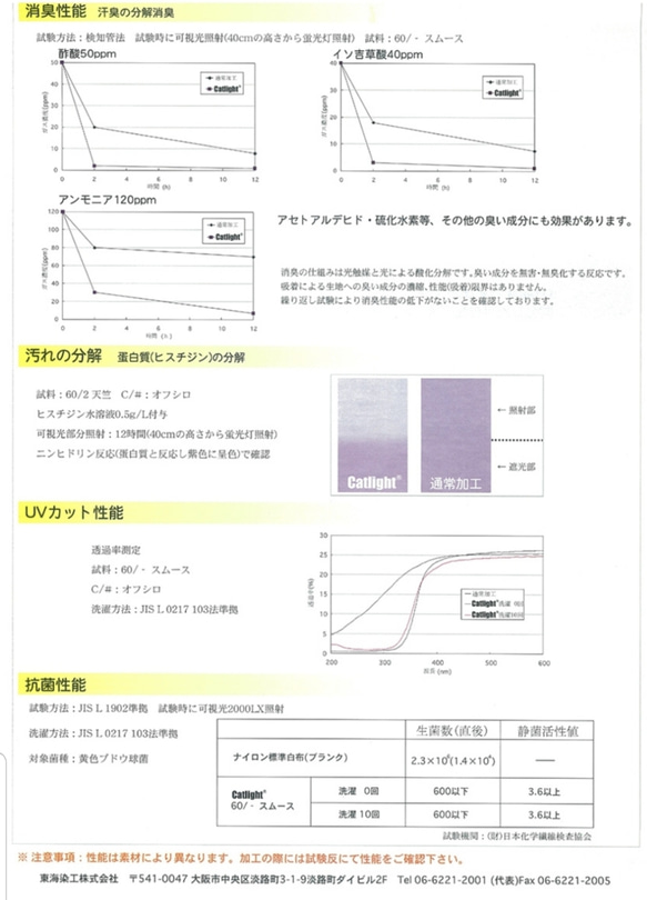 抗菌・消臭・UVカット・防汚ＣＡＴ‐ＬＩＧＨＴ  オックス 5枚目の画像