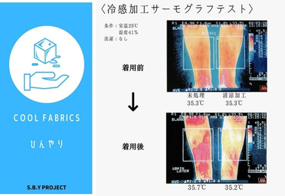 【２枚セット】ひんやり夏マスク（抗菌・抗ウイルス・接触冷感ｷｼﾘﾄｰﾙ樹脂加工） 3枚目の画像