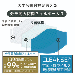 SALE！高性能 新次元マスク『全能未来』～分子のチカラで微粒子を99％以上キャッチ～ナノファイバーフィルター搭載 3枚目の画像