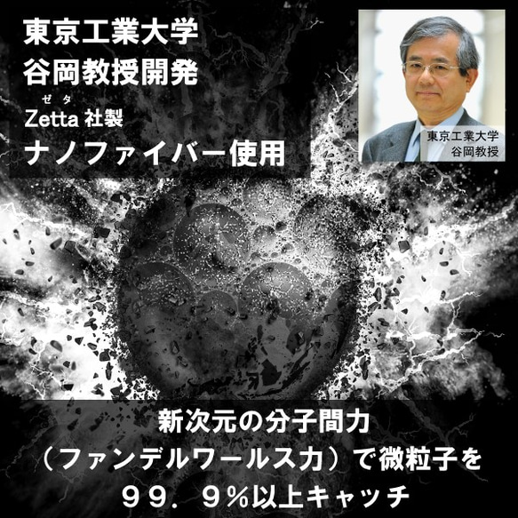 高性能 新次元マスク『全能未来』～分子のチカラで微粒子を99％以上キャッチ～ナノファイバーフィルター搭載 4枚目の画像