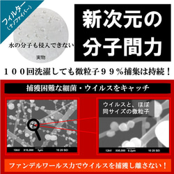 SALE！高性能 新次元マスク『全能未来』～分子のチカラで微粒子を99％以上キャッチ～ナノファイバーフィルター搭載 5枚目の画像