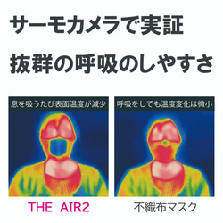 SALE！つけ心地０体験！『THE AIR 2』【BLUE】［1枚］　世界中のマスク嫌いへ・・・ 4枚目の画像