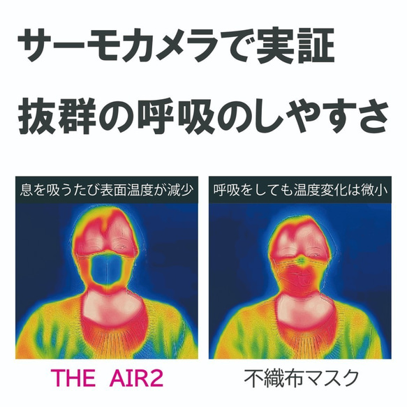 SALE！つけ心地０体験！『THE AIR 2』【BLACK】［1枚］　世界中のマスク嫌いへ・・・ 4枚目の画像