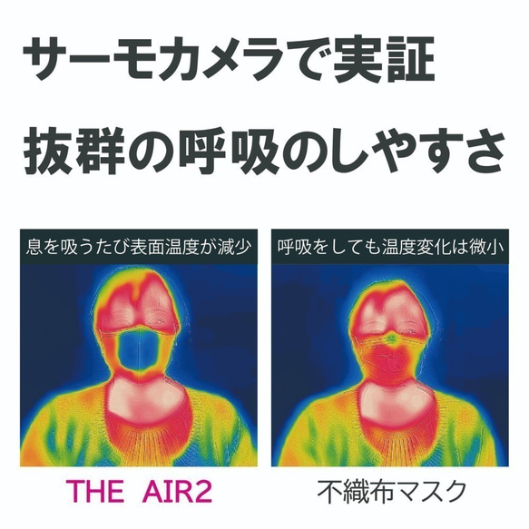 つけ心地０体験！『THE AIR 2』【CO-CO】［1枚］　世界中のマスク嫌いへ・・・ 9枚目の画像