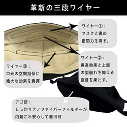 対空間∞DE:Cartes（デカルト）―微粒子99％フィルター内蔵ダイヤモンド形状マスク― 8枚目の画像