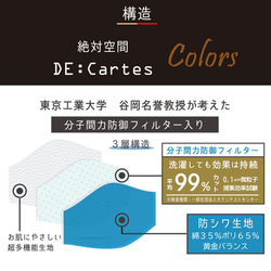 絶対空間∞DE:Cartes Colors（カラーズ）微粒子99％フィルター内蔵ダイヤモンド布マスク 8枚目の画像