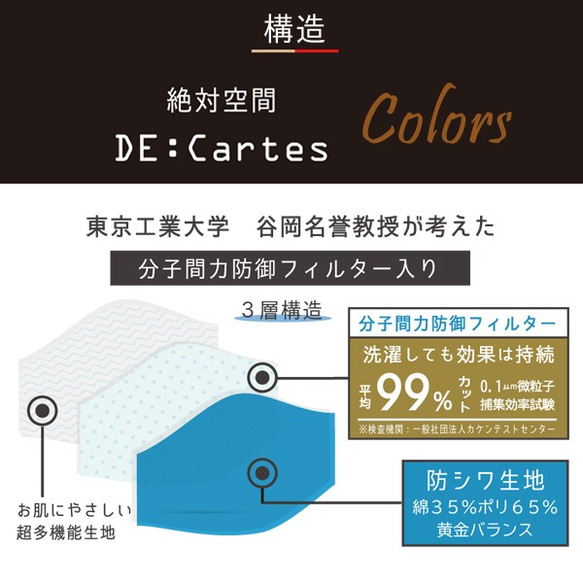 SALE！絶対空間∞DE:Cartes Colors（カラーズ）微粒子99％フィルター内蔵ダイヤモンド布マスク 8枚目の画像