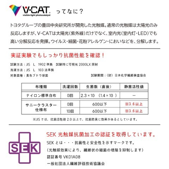 送料無料［1枚］抗菌・抗ウイルス【サニークラスター・Sサイズ】白・繰り返し洗えてウイルス・花粉を光触媒で分解！ 3枚目の画像