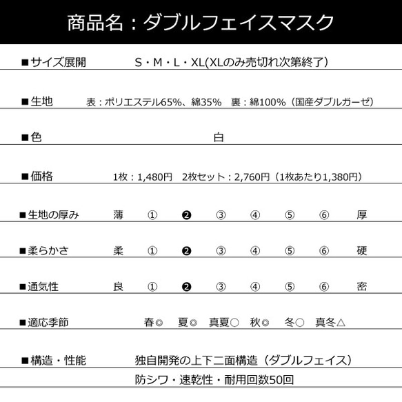 送料無料［即納・数量限定・XL］［夏マスク］洗える!繰り返し使える‼ 二つの顔を持つ立体マスク【ダブルフェイスマスク】 3枚目の画像