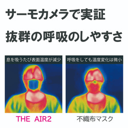 つけ心地０体験！『THE AIR 2』【WHITE】［1枚］　世界中のマスク嫌いへ・・・ 4枚目の画像
