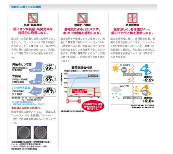 【抗菌防臭銀イオン裏地使用・メイク汚れが気にならない】エレガントなレース×秋冬らしいくすみカラーのお顔すっぽり美人マスク 9枚目の画像