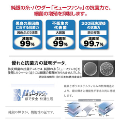 【受注生産】 ホワイト×グレー ドット 抗菌 立体マスク (大人サイズ／小さめサイズ) 5枚目の画像