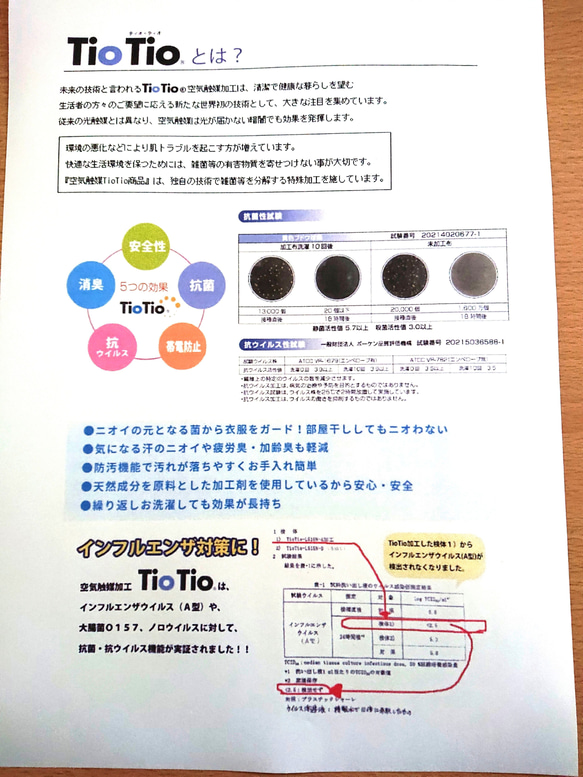 《再販》抗菌 抗ウィルス ダブルガーゼ＋国産オーガニックコットン 使用 洗えるプリーツ マスク 6枚目の画像