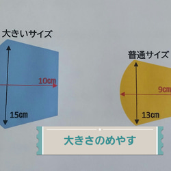 夏マスク  2枚セット 3枚目の画像