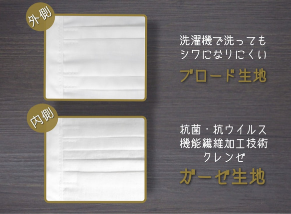 《送料無料》シワになりにくいプリーツマスク　　普通～大きいサイズ有 3枚目の画像