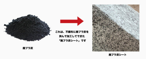 抜群の消臭不織布シート（厚手）：CO2の排出を極限まで減らして作られた廃プラ炭でできた開発シート 4枚目の画像