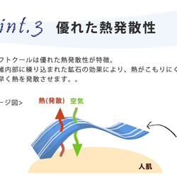 【冷感機能説明】：接触冷感マスク！のポケットに使用されている生地の機能説明ページ（商品ではございません） 3枚目の画像