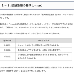 【冷感機能説明】：接触冷感マスク！のポケットに使用されている生地の機能説明ページ（商品ではございません） 6枚目の画像