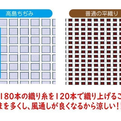 厳しい残暑に☀【汗や蒸れからお肌をまもる】表はサッカー！裏に高島ちぢみ！　ライトピンク 4枚目の画像