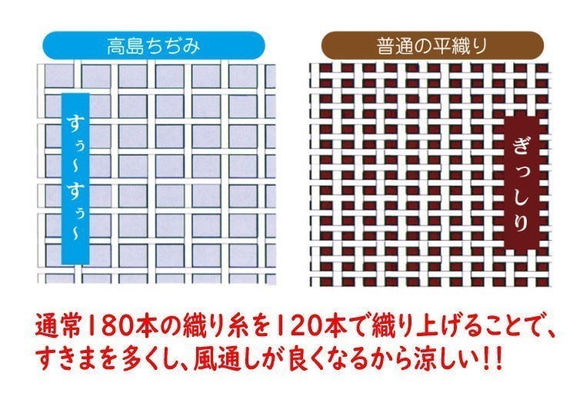 厳しい残暑に☀【汗や蒸れからお肌をまもる】表はサッカー！裏に高島ちぢみ！　ライトピンク 4枚目の画像