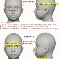  第9張的照片