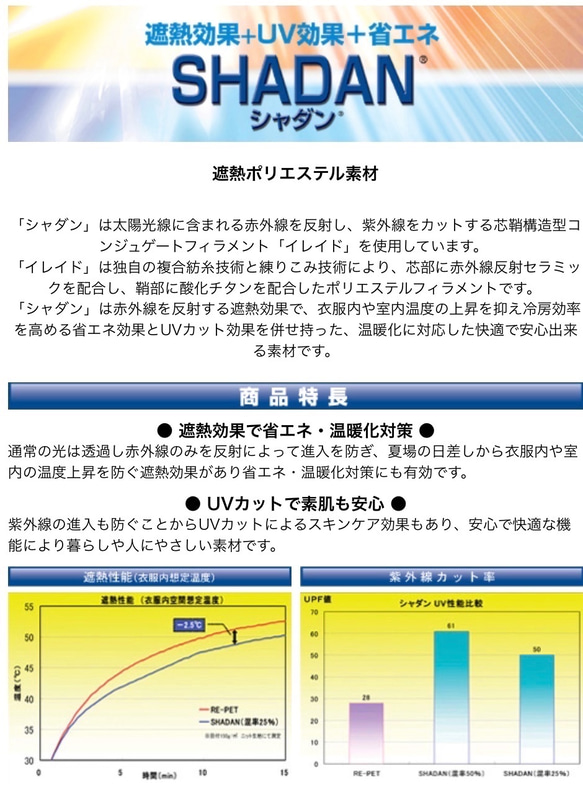 【UVマスク】クールマスク☆小さめサイズと2枚セット・スマートレター発送【抗菌・接触冷感＆UVカット素材使用】 9枚目の画像