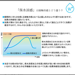 うっとりレースマスク⭐︎保水冷感⭐︎プリーツマスク⭐︎夏マスク 3枚目の画像