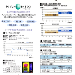 両面ナノミックス素材のハンドメイドストレッチマスク❣️縦横ワイヤー/UVカット/吸汗・速乾/抗菌・防臭 10枚目の画像