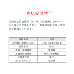 クレンゼ®️×ティオティオ【立体《夏》マスクとにかく涼しい‼︎)】/抗菌・抗ウィルス/ノーズワイヤー 5枚目の画像