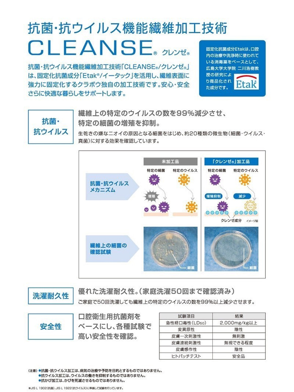 【夏マスク】SU-1 シフォンマスク 接触冷感機能付き 立体 布マスク クレンゼ 　抗ウイルス　オーガニックコットン 8枚目の画像