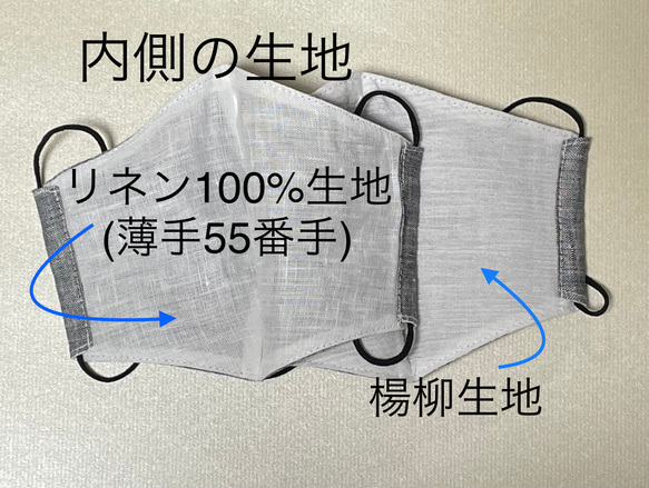 薄手リネン100%グレーの立体マスク  夏マスク 6枚目の画像