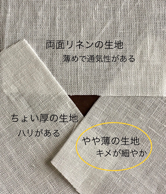 『やや薄』しなやかリネン100%と晒し(楊柳生地)の立体マスク  天然素材 5枚目の画像