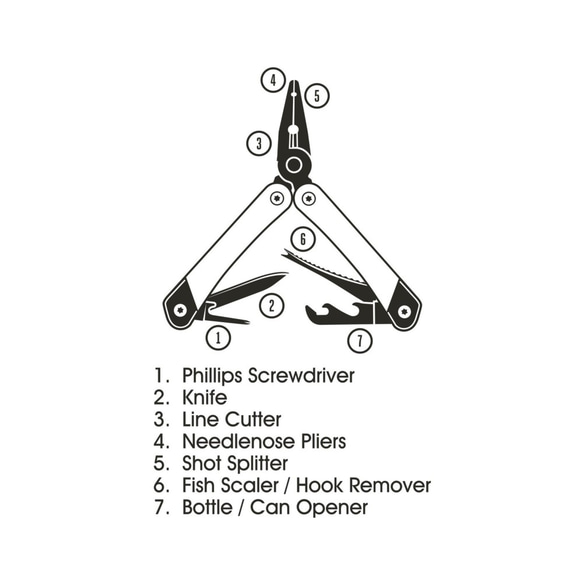 GENTLEMEN'S HARDWARE FISHING MULTI-TOOL 6枚目の画像