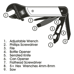 GENTLEMEN'S HARDWARE多用途板手刀具組合 第5張的照片