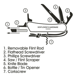 GENTLEMEN'S HARDWARE WILDERNESS MULTI-TOOL 5枚目の画像