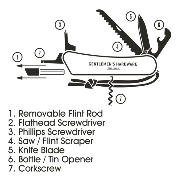 GENTLEMEN'S HARDWARE WILDERNESS MULTI-TOOL 5枚目の画像