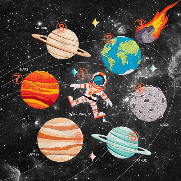【1枚選ぶ】『宇宙の刺繍ワッペン　シリーズ』惑星 アップリケ 7枚目の画像