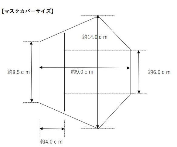 【数量限定】生成りレースを使った　１枚仕立てのマスクカバーＡ 5枚目の画像