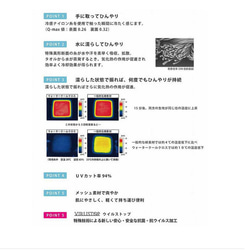  第6張的照片