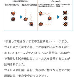 抗ウイルス生地使用☆*°高貴な煌めき♡花柄刺繍チュールレースの女優マスク ネイビーベース 8枚目の画像