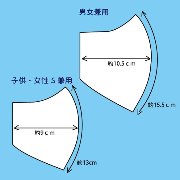 【送料無料】旭化成のベンベルグ使用＊メッシュ素材で張り付きにくい！呼吸が楽なマスク◆肌荒れ対策に◎＊ドライクールマスク白 5枚目の画像