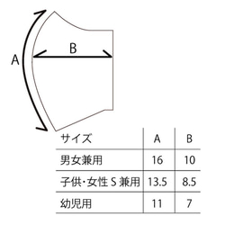 アイロン不要！夏マスク！蒸れにくい！快適UVカット布マスク＊速乾、さらっとした清涼感♪A2 5枚目の画像