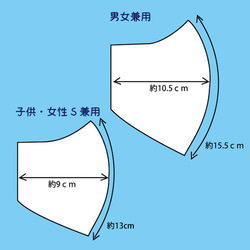 【送料無料】抗菌素材使用＊メッシュ素材で張り付きにくい！呼吸が楽なマスク◆肌荒れ対策に◎＊ドライクール抗菌マスク黒 5枚目の画像