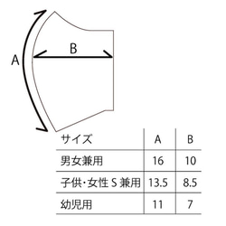 アイロン不要！夏マスク！蒸れにくい！快適UVカット布マスク＊速乾、さらっとした清涼感♪A1 5枚目の画像