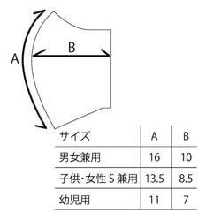 アイロン不要！夏マスク！蒸れにくい！快適UVカット布マスク＊速乾、さらっとした清涼感♪A6 5枚目の画像