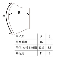 アイロン不要！夏マスク！蒸れにくい！快適UVカット布マスク＊速乾、さらっとした清涼感♪A7 5枚目の画像