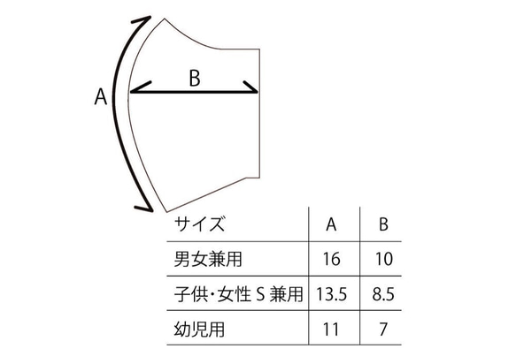 アイロン不要！夏マスク！蒸れにくい！快適UVカット布マスク＊速乾、さらっとした清涼感♪A11 5枚目の画像