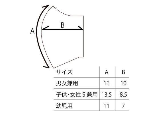  第3張的照片